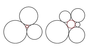 Giải thành công câu đố của Descartes sau gần 4 thế kỷ