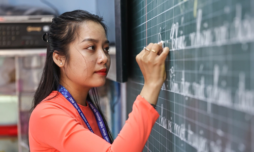 TP HCM khảo sát năng lực tiếng Anh của hiệu trưởng, hiệu phó