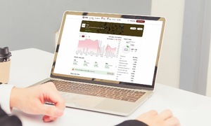 Chiến lược giới hạn thua lỗ trong đầu tư chứng khoán