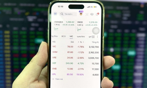 Cổ phiếu Vinpearl tăng trần phiên giao dịch đầu tiên