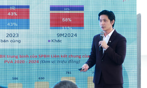 Prudential ra mắt bảo hiểm liên kết chung mới