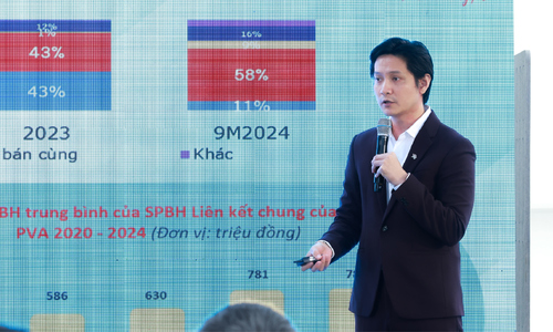 Prudential ra mắt bảo hiểm liên kết chung mới