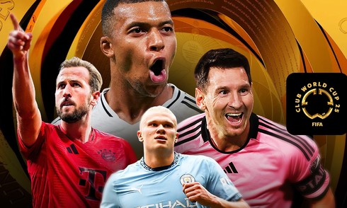Những điều cần biết về FIFA Club World Cup 2025
