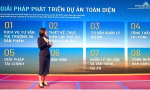 Dat Xanh Services cung cấp giải pháp phát triển dự án toàn diện