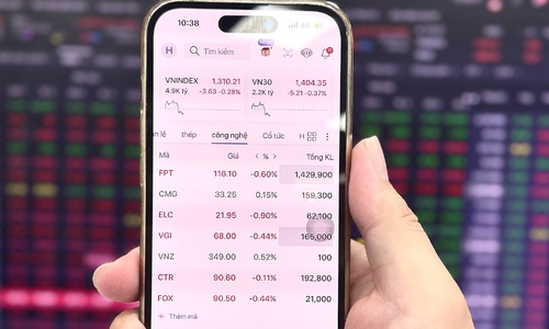 Cổ phiếu công nghệ lạc nhịp dù các công ty báo lãi kỷ lục
