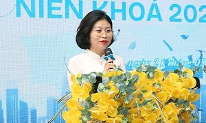 Các dạng bài trong đề thi lớp 10 môn Toán ở Hà Nội