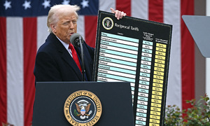 Tòa Mỹ chặn đòn thuế của ông Trump