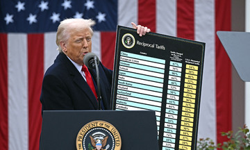 Doanh nghiệp toàn cầu thiệt hại hơn 34 tỷ USD vì đòn thuế của ông Trump