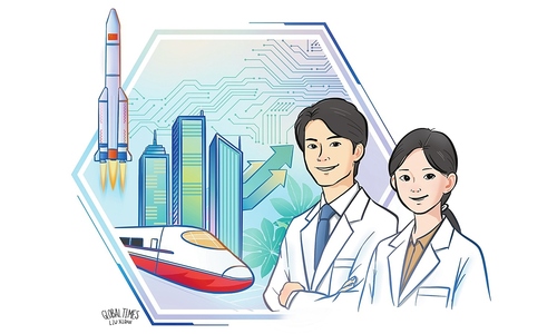 Làn sóng trở về của nhân tài gốc Trung Quốc