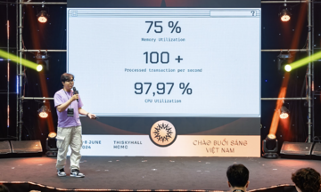 Điểm nhấn cuộc thi khởi nghiệp Super Vietnam Pitchfest 2025