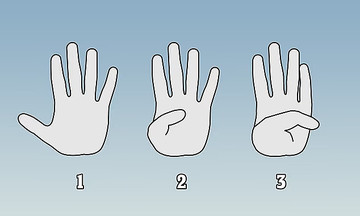 Bài kiểm tra ngón tay có thể giúp phát hiện bệnh tim