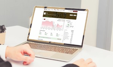 Chiến lược chọn thời điểm mua cổ phiếu