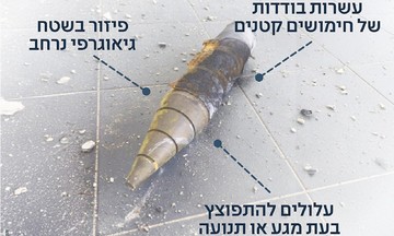 Israel nói Iran sử dụng tên lửa mang nhiều đầu đạn