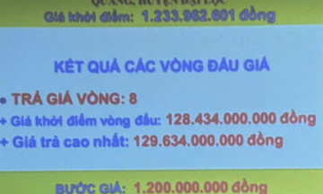 Mỏ cát ở Quảng Nam được trả gấp 105 lần mức khởi điểm sau đấu giá