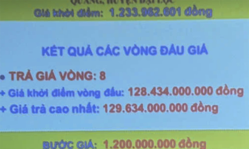 Mỏ cát ở Quảng Nam được trả gấp 105 lần mức khởi điểm sau đấu giá