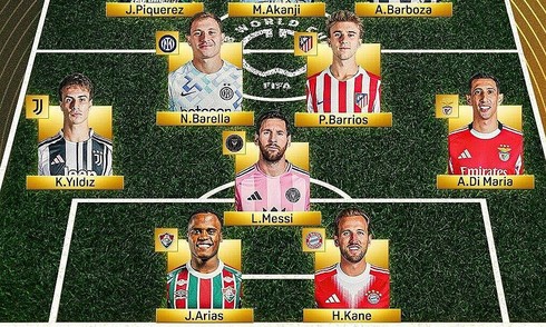 Messi vào đội hình tiêu biểu lượt hai FIFA Club World Cup