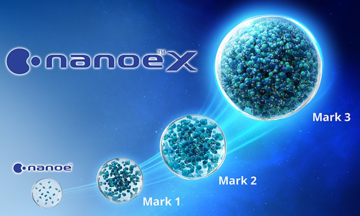 Điều hòa Panasonic ứng dụng công nghệ nanoe X khử khuẩn, lọc bụi