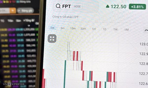 Cổ phiếu FPT dẫn dắt thị trường