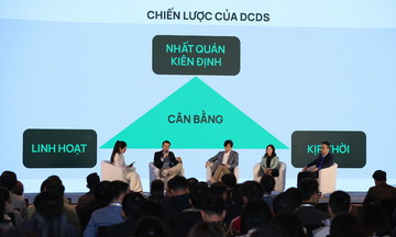 DCDS đạt hiệu suất gần 52% trong 2 năm