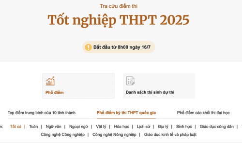 Tra cứu điểm thi tốt nghiệp THPT 2025 trên VnExpress