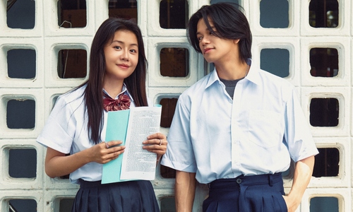 Trong Hieu releases 2000s-inspired music video