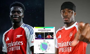 Vì sao Arsenal bất chấp dư luận chiêu mộ Madueke?