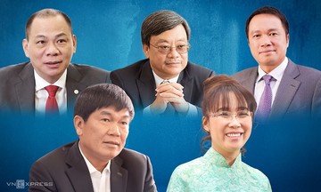 Các tỷ phú Việt đều giàu lên trong tháng 7