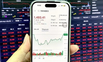 Vì sao chứng khoán giảm 64 điểm?