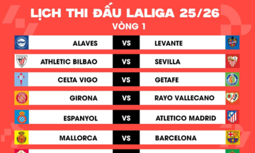 Laliga and national futsal cup on SCTV this August