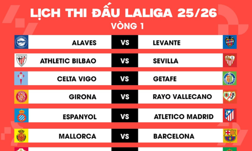 Laliga and national futsal cup on SCTV this August