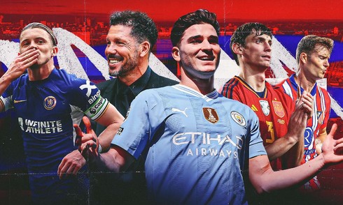Atletico outspends Barca and Real in La Liga