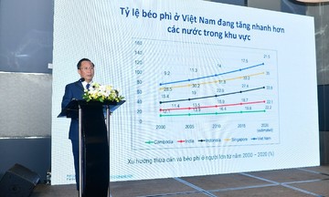 Những 'nút thắt' trong quản lý béo phì tại Việt Nam