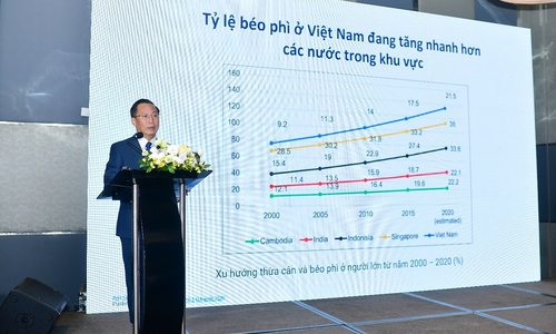 Những 'nút thắt' trong quản lý béo phì tại Việt Nam