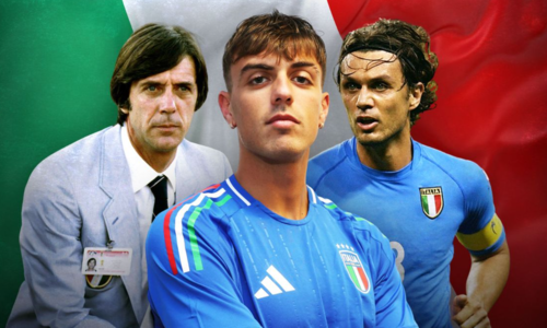 Successful father-son duos in football history