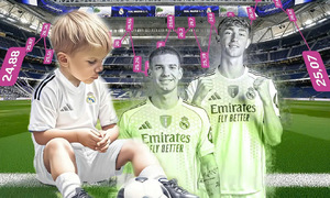 Real Madrid boasts youngest squad in decades