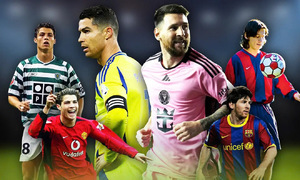 The future of Ronaldo and Messi