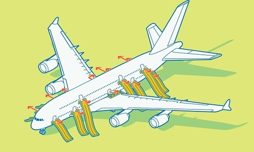 Sai lầm có thể trả giá mạng sống khi máy bay hạ cánh khẩn cấp