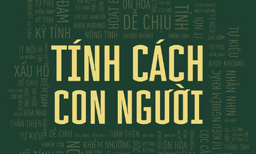 200 tính cách quyết định số phận