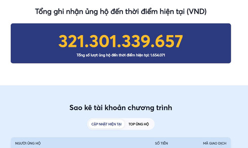 Over 320 billion VND raised for the people of Cuba
