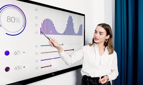 3 habits of highly effective people