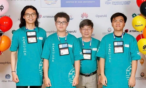 HCMUS reaches top 32 in international ICPC programming contest