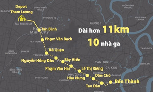 Ben Thanh - Tham Luong metro line finds new consultant, construction expected to start later this year