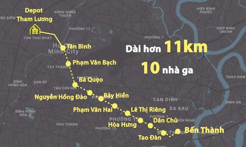 Ben Thanh - Tham Luong metro line finds new consultant, construction expected to start later this year