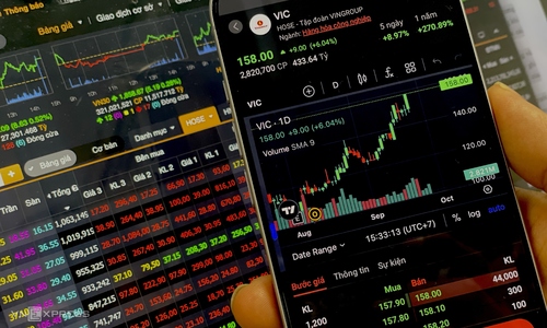 Vingroup stock bolsters market