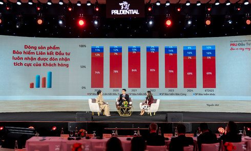 Prudential Vietnam launches new unit-linked insurance product