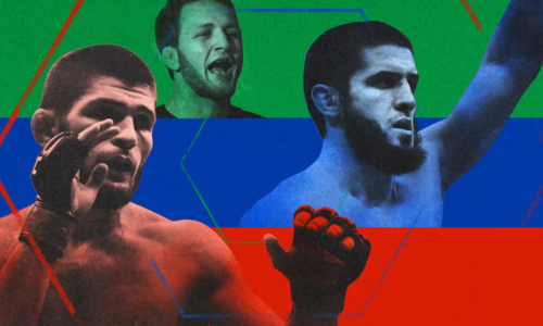 Why Dagestan has become a factory for MMA champions