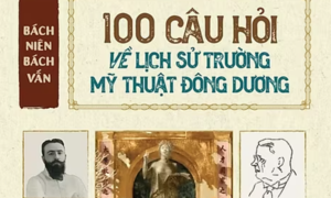 Controversial history book on Indochina Fine Arts School halted