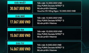 Hanoi night run announces over one billion dong in prizes