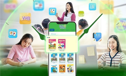 English textbook series designed to align with the Ministry of Education and Training's curriculum framework