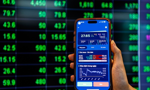 How will the VN-Index perform this week?